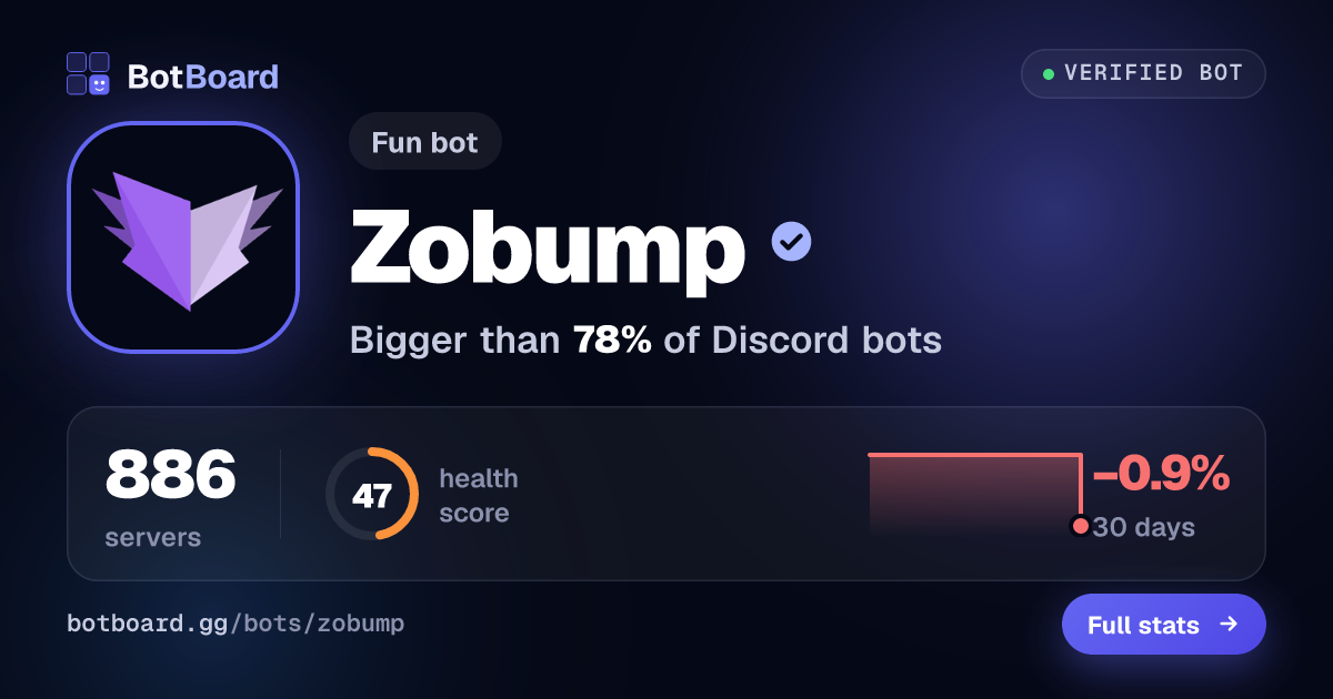 Share card for Zobump
