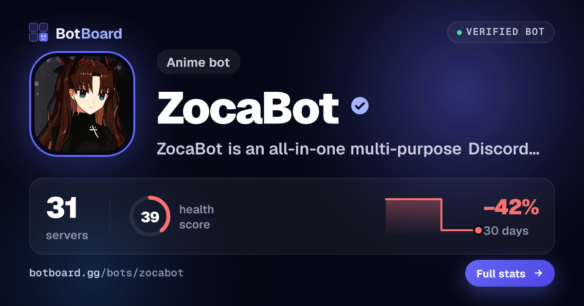 Share card for ZocaBot