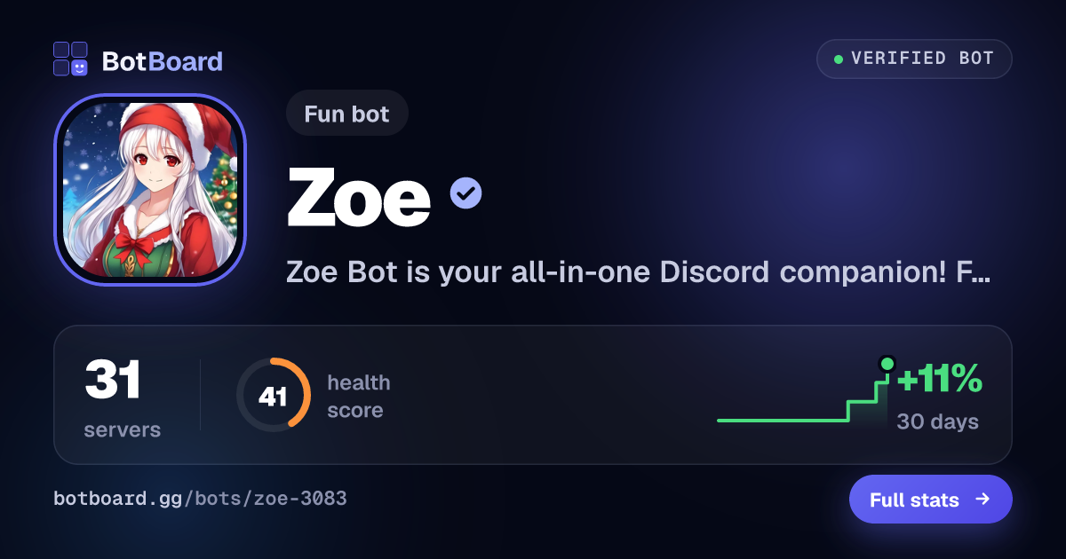 Share card for Zoe