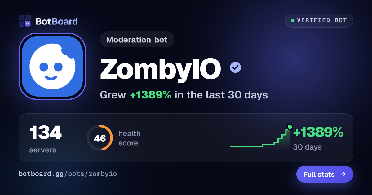 Share card for ZombyIO
