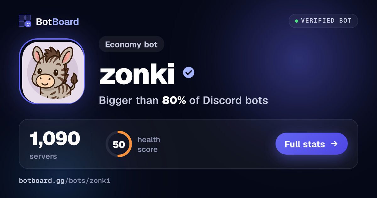 Share card for zonki