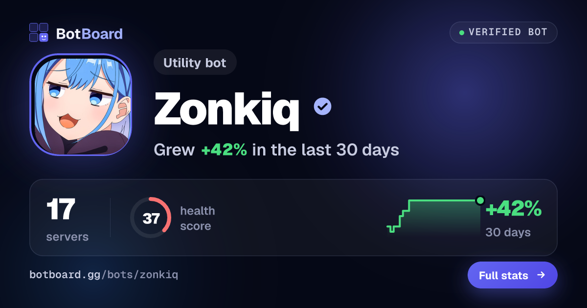 Share card for Zonkiq