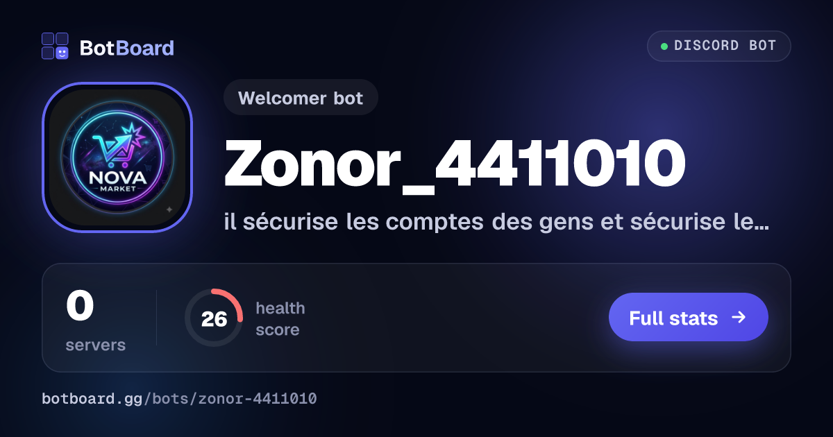 Share card for Zonor_4411010