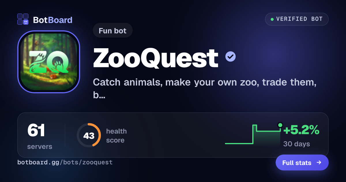 Share card for ZooQuest