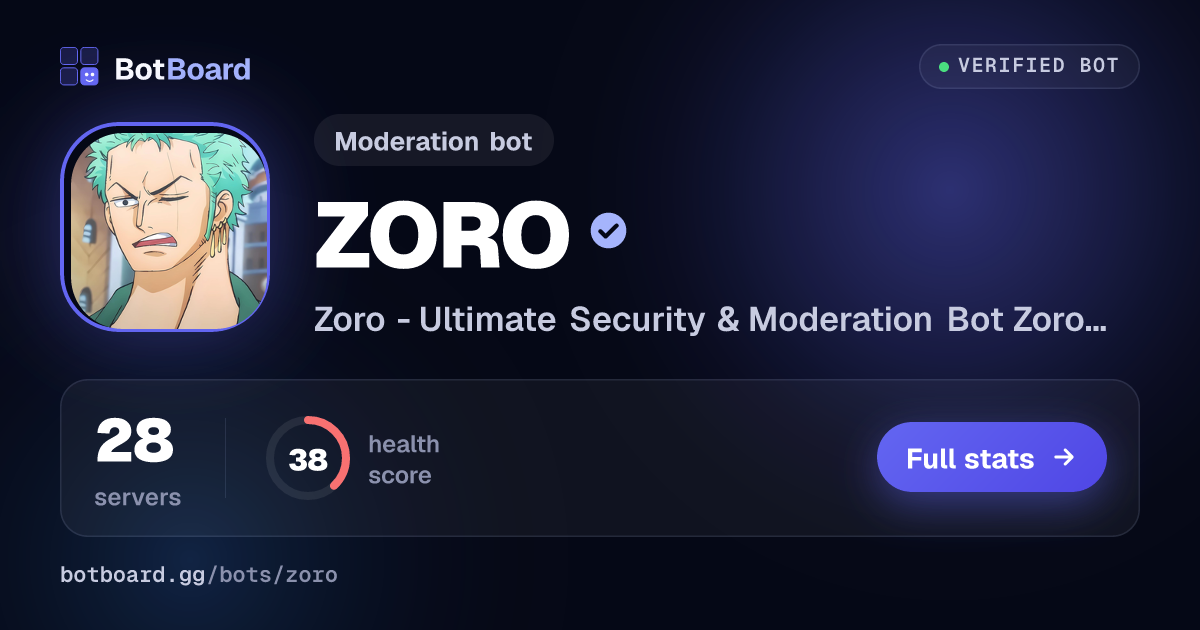 Share card for ZORO