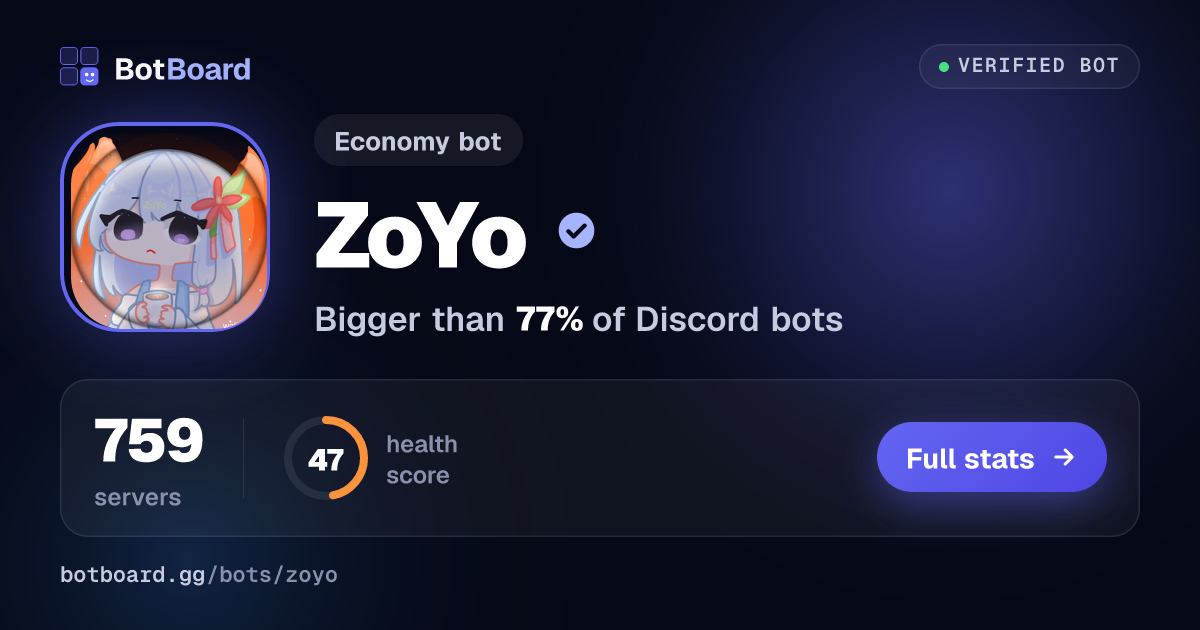 Share card for ZoYo