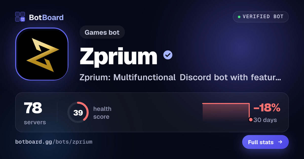 Share card for Zprium