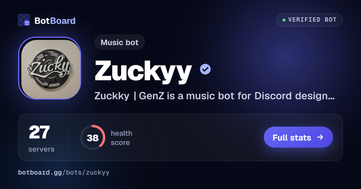 Share card for Zuckyy
