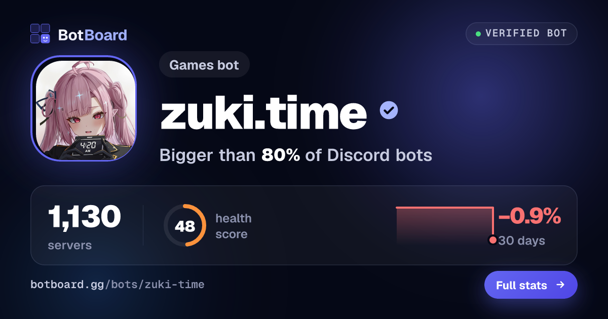 Share card for zuki.time