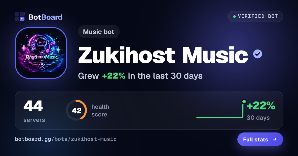 Share card for Zukihost Music