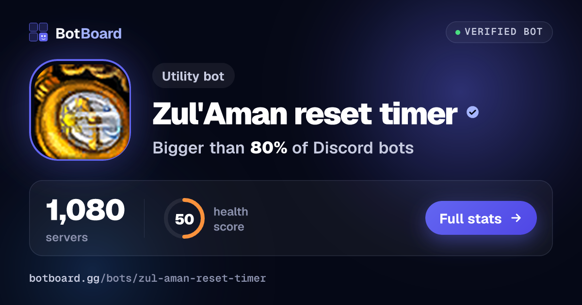 Share card for Zul'Aman reset timer