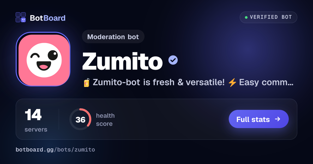 Share card for Zumito