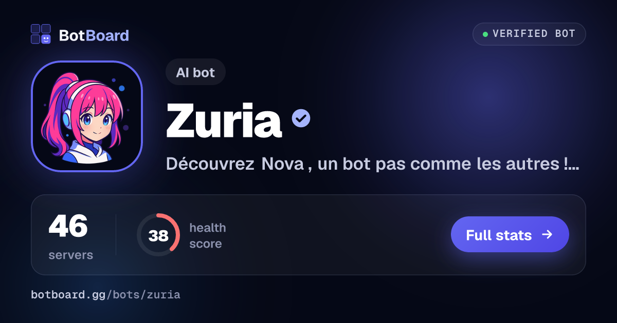 Share card for Zuria