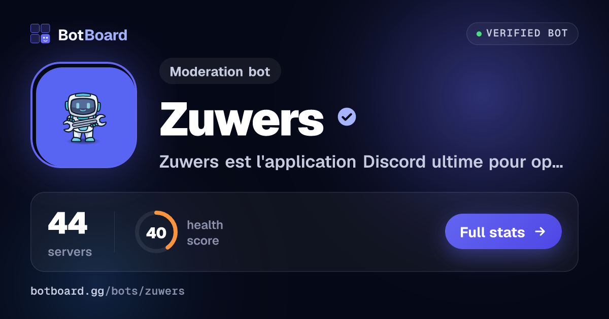 Share card for /・Zuwers