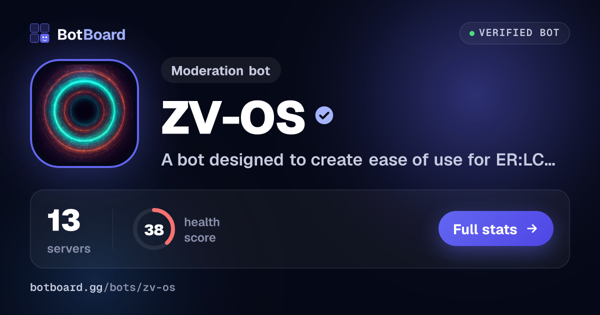 Share card for ZV-OS