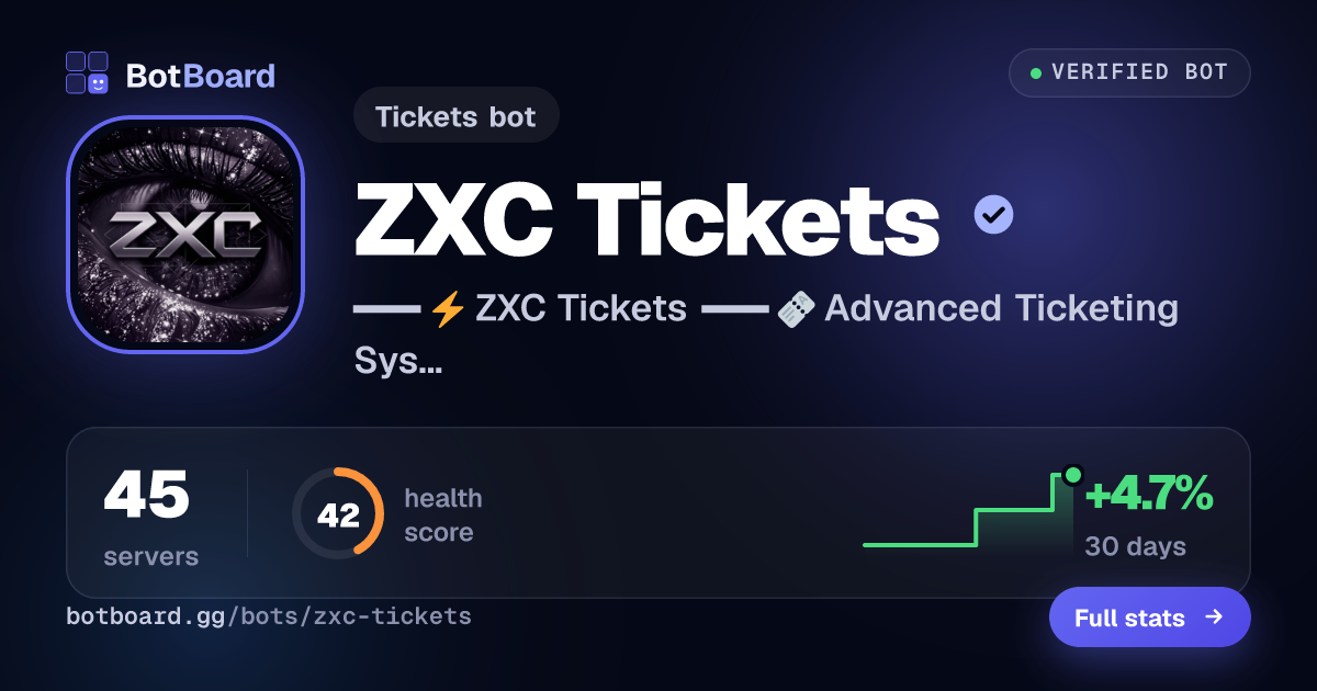 Share card for ZXC Tickets