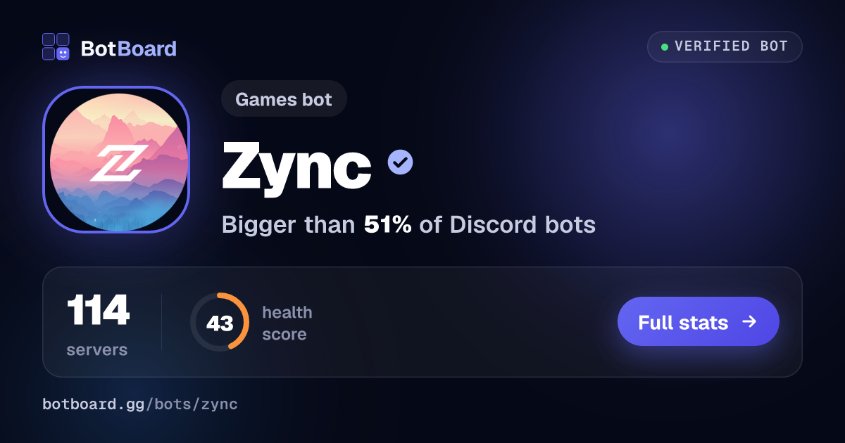 Share card for Zync