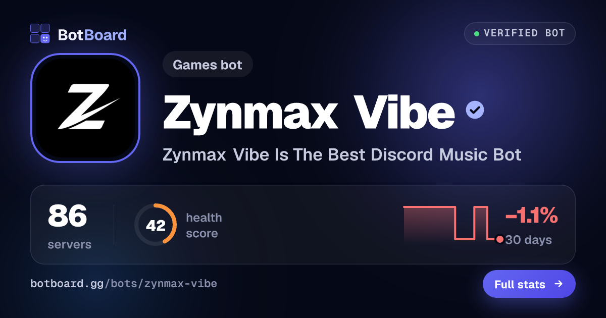 Share card for Zynmax Vibe