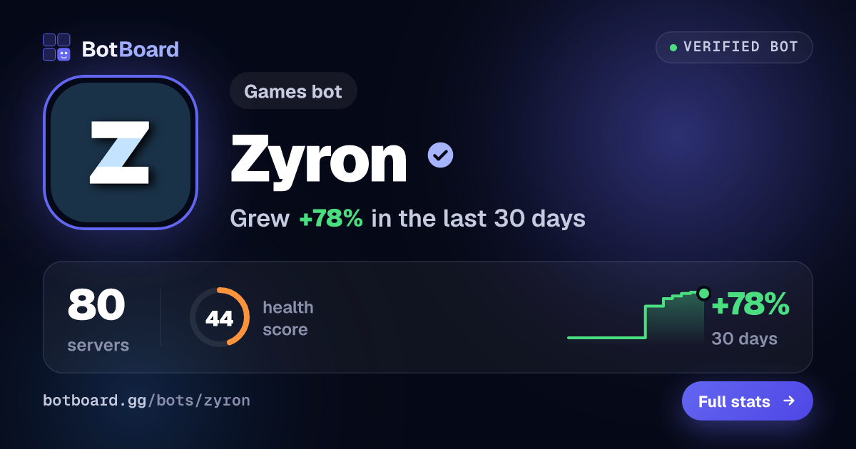 Share card for Zyron